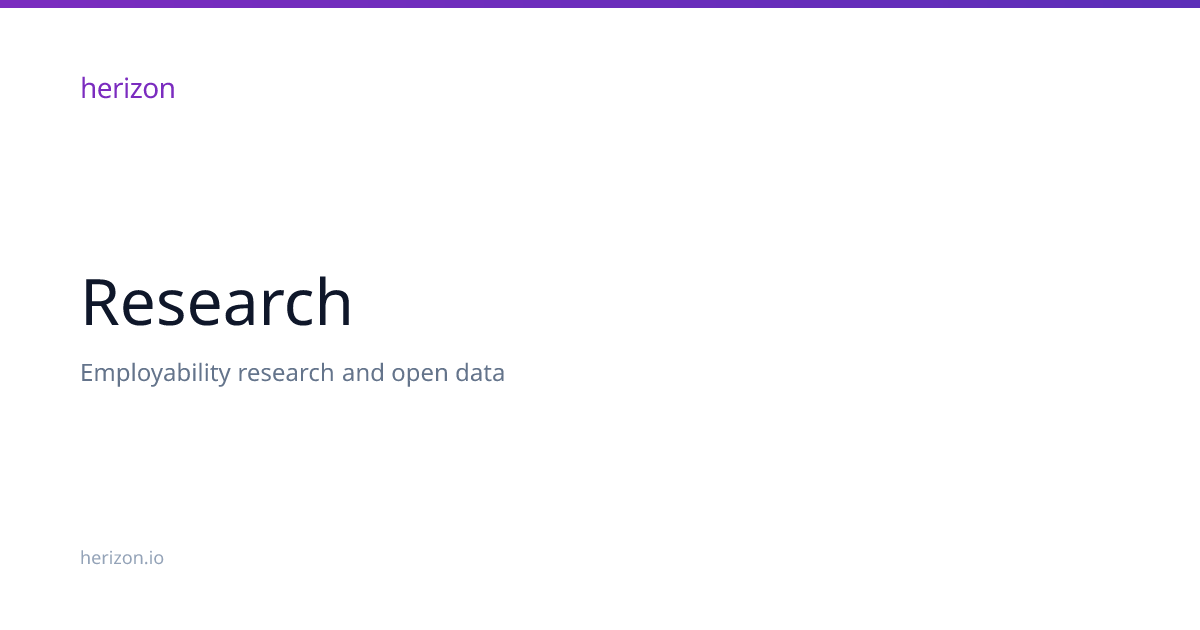 research-herizon